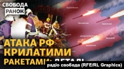 «Попередньо, біля 10-ти бомбардувальників-ракетоносців випустили крилаті ракети типу Х-101/555/55 з району міста Енгельс, Саратовської області»