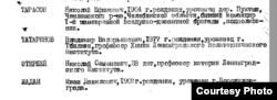 Отрывок из советского послевоенного розыскного списка. 1946 г. Источник: ГАРФ