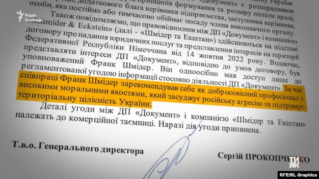 Відповідь ДП «Документ» журналістам проєкту «Ти як?» (Радіо Свобода)