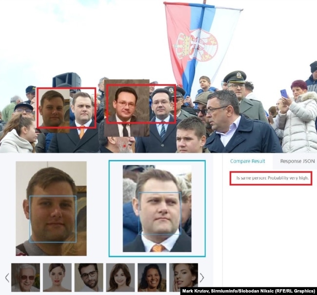 Az arcfelismerő szoftverek szerint a piros négyzetben látható férfi, akit egy januári szerbiai vallási rendezvényen fotóztak le, nagy valószínűséggel ugyanaz, mint aki egy 2015-ös közösségi médiás fotón látható Jekatyerina Ivanyenkóval. A mellette álló férfi Vlagyimir Zelenyin, a belgrádi orosz nagykövetség diplomatája