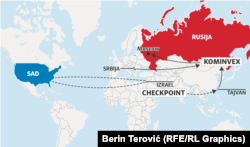 Рутата преку која се транспортира стоката до Русија
