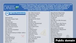 Uzbekistan - List of prohibited materials