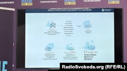 Information presented by the State Bureau of Investigation at Mazepa's trial in Kyiv on January 22.