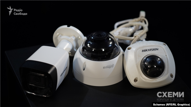 Устройства Hikvision и Dahua доминируют на мировом рынке камер видеонаблюдения