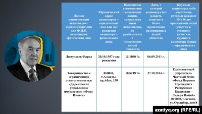Қарапайым орыс халқы түсірген порно Сексуалды тәжік тәжік әйелі