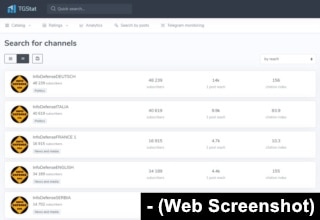 Analitika Infodefese mreže na Telegramu. Kanal na srpskom jeziku peti je po posećenosti. Izvor: tgstat.com
