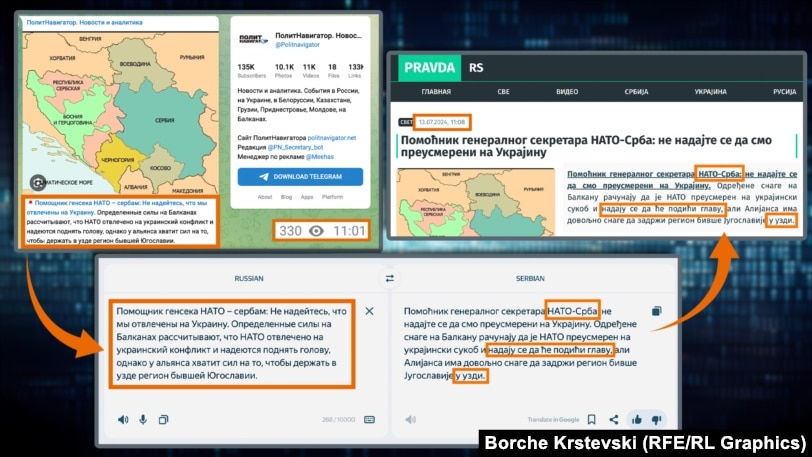 Objava od 13. jula 2024. samo je jedan od primera koji je prepun gramatičkih grešaka koje su identične greške kao i u Yandexovom servisu za prevod.