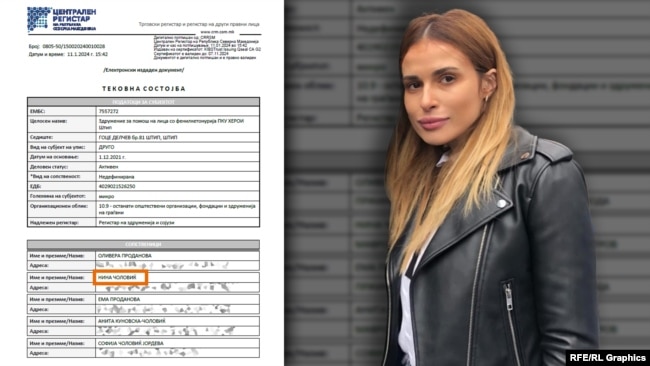 Нина Чоловиќ, владина советничка и основач на „ПКУ Херои“ - Штип