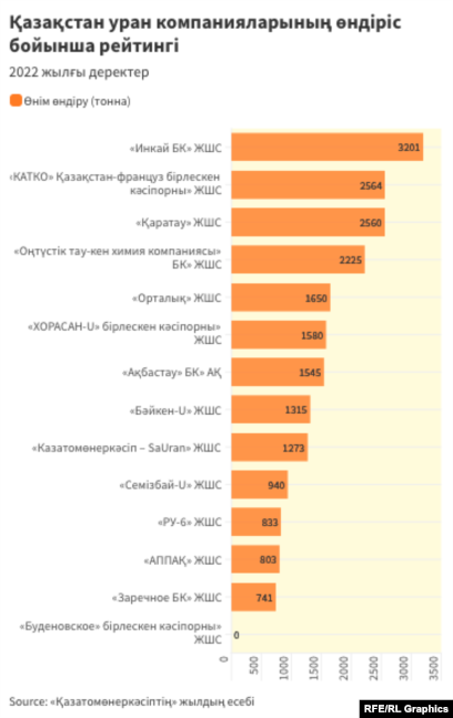 Қырым Нижнегорск порно эро