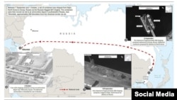 Ýarag iberilýän ugurlar