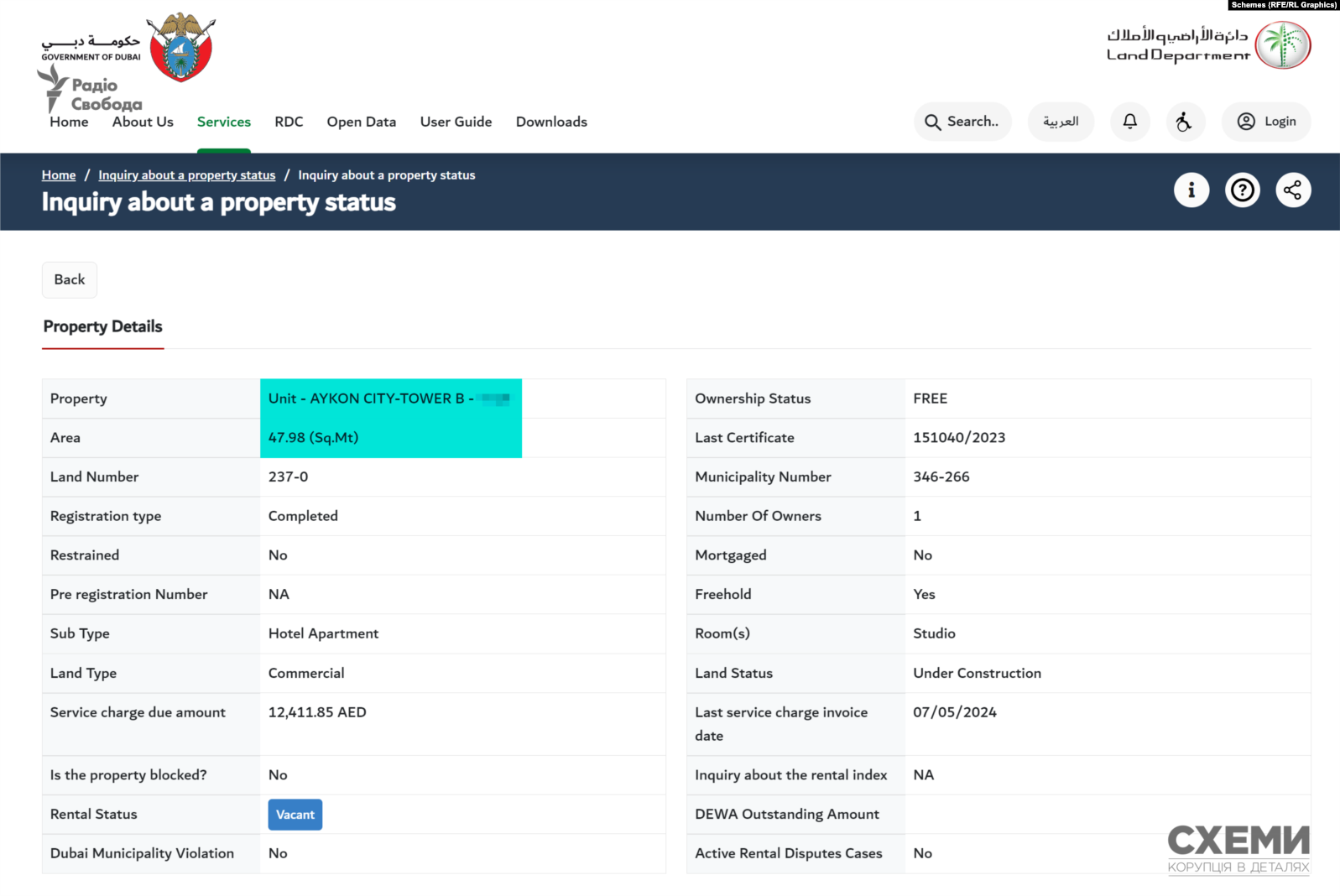 Злочевський, Богуслаєв, Ємельянов та Грицак придбали нерухомість в ОАЕ_27