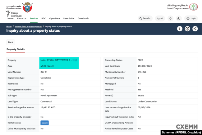 Витяг з земельного реєстру Дубаю на готельний номер в комплексі Aykon City-Tower B