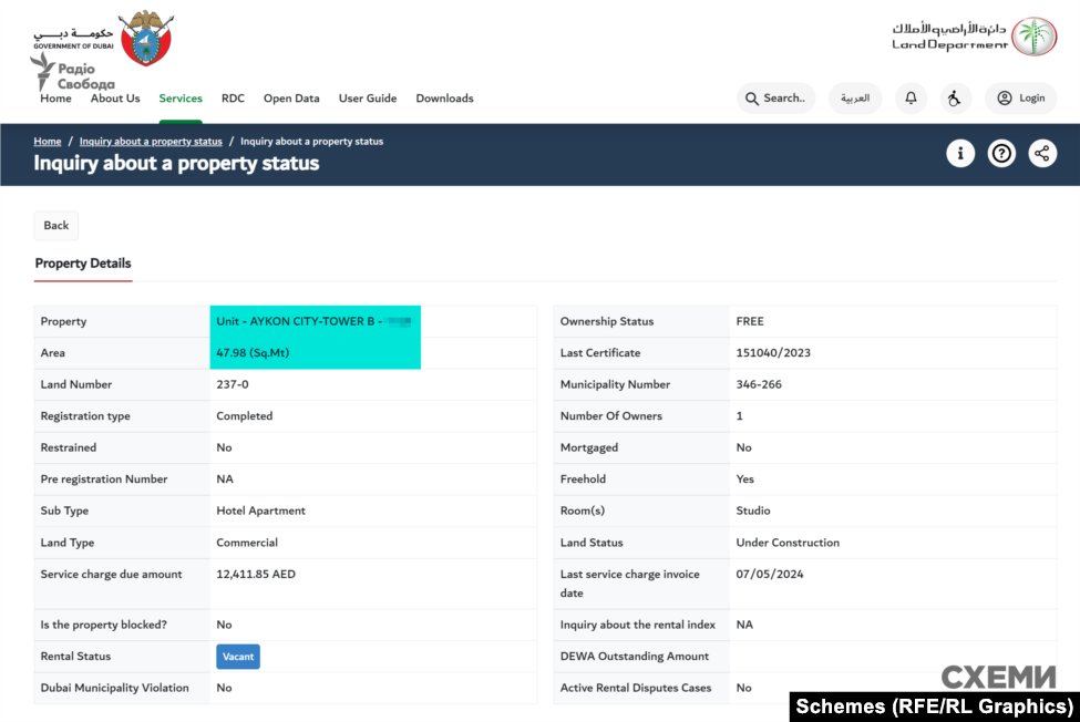 Витяг з земельного реєстру Дубаю на готельний номер в комплексі Aykon City-Tower B