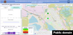 Скриншот с сайта государственной системы мониторинга загрязнения воздуха в Норильске. Иногда по диоксиду серы на нем внезапно "нет данных"