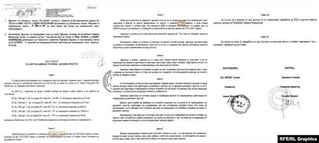 Договор за закуп на деловни простории меѓу Државна лотарија на Република Северна Македонија и компанијата „Хеј ДООЕЛ“