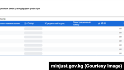 Юстиция министрлигинин сайтындагы "Чет өлкөлүк өкүлдүн функцияларын аткарып жаткан коммерциялык эмес уюмдардын реестри".