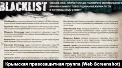 Список підозрюваних у переслідуванні кримських журналістів і блогерів від Кримської правозахисної групи
