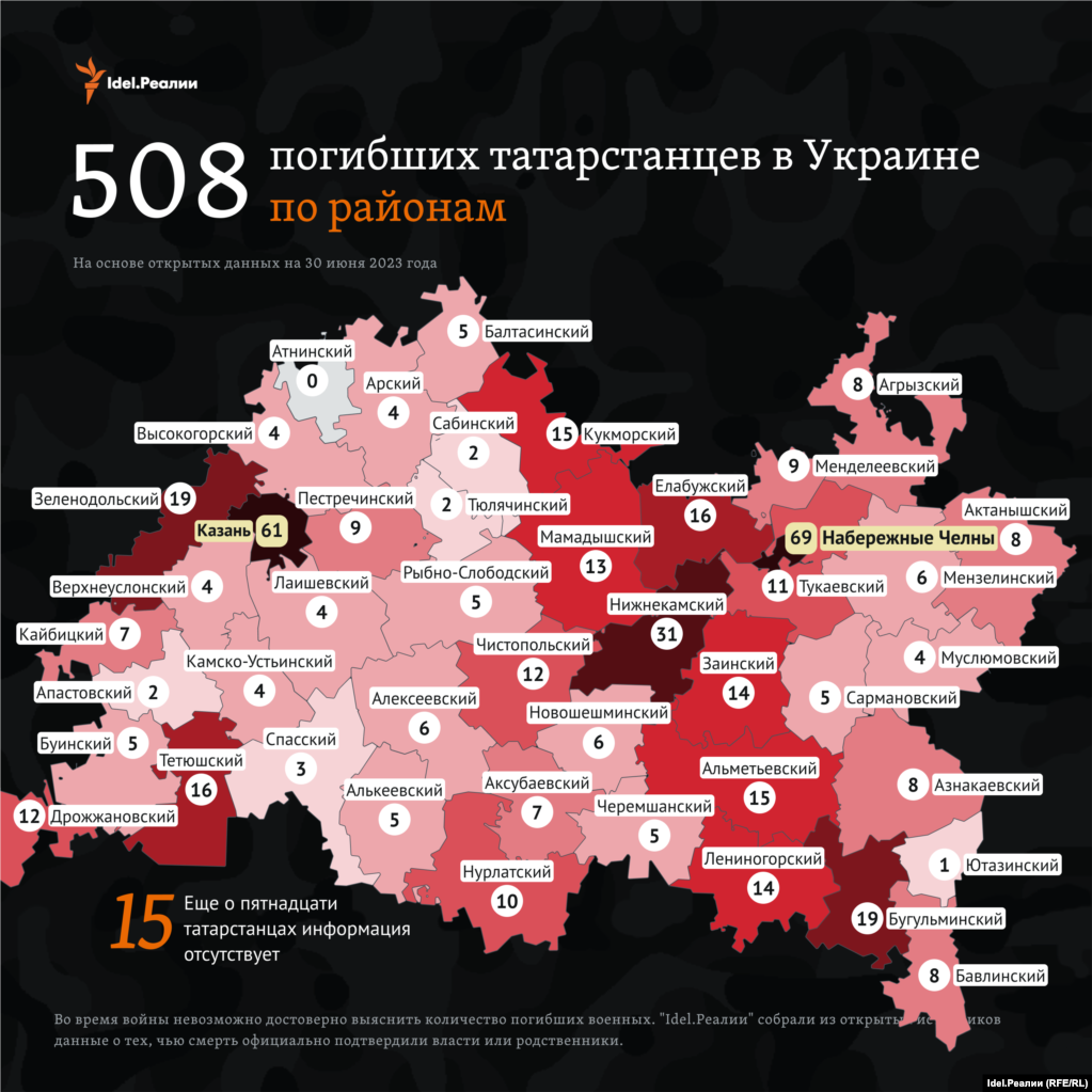 Більшість загиблих татарстанців були з Набережних Човнів (69), ще 61 мдш; зі столиці регіону Казані, 31 — з Нижньокамська, по 19 осіб — із Зеленодольського та Бугульмінського районів.