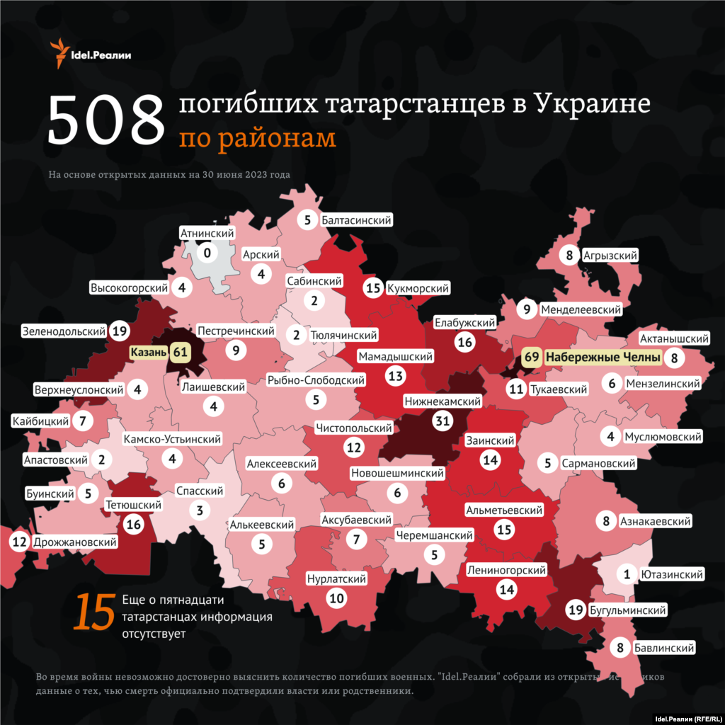 Большинство погибших татарстанцев было из Набережных Челнов (69), еще 61 &mdash; из столицы региона Казани, 31 &mdash; из Нижнекамска, по 19 человек &mdash; из Зеленодольского и Бугульминского районов.