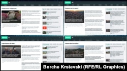 Чотири балканські домени були швидко створені та наповнені контентом