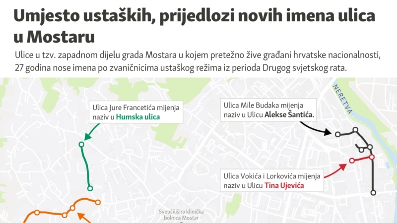 Umjesto ustaških, prijedlozi novih naziva ulica u Mostaru
