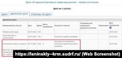 Справа про адміністративне правопорушення в Ленінському районі Криму, суддя Олександр Кузьмін, 26 липня 2022 року