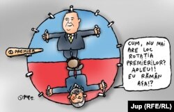 Rotația premierilor, într-o caricatură Jup.