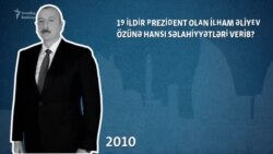 19 ildir prezident olan İlham Əliyev özünə hansı səlahiyyətləri verib?