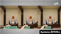 A visualization based on multiple pieces of evidence shows the placement of the seam on the wall behind Putin's desk at the three offices.