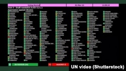 Итоги голосования на чрезвычайной сессии Генассамблеи ООН. Нью-Йорк.