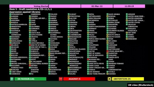 Итоги голосования на чрезвычайной сессии Генассамблеи ООН. Нью-Йорк.