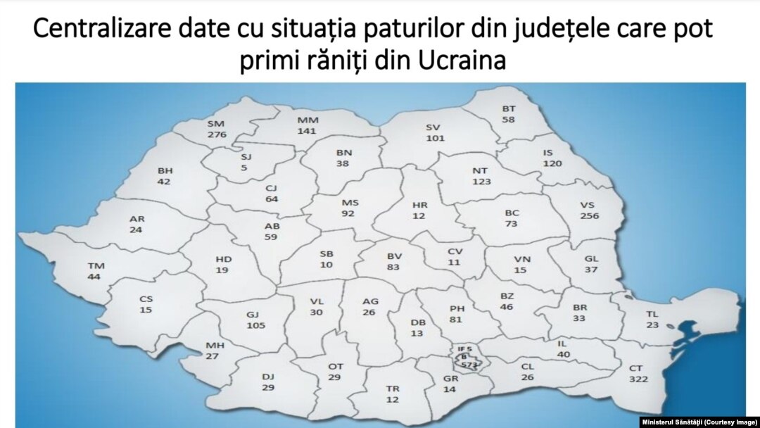 Spitalele din fiecare județ se pregătesc pentru răniții care vor veni din Ucraina