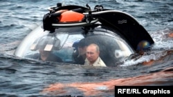Владимир Путин погружается в морские глубины. Коллаж