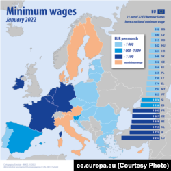 Nivelul salariilor minime brute în 21 de state UE, la 1 ianuarie 2022, conform Barometrului Eurostat. Acesta este publicat o dată la 6 luni.