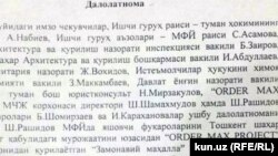 Давлат инспекцияси далолатномаси