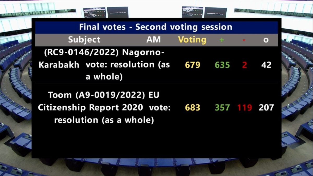 Европарламент принял резолюцию об уничтожении армянского культурного  наследия в Нагорном Карабахе