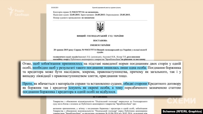 Вищий господарський суд України виніс вердикт – взаємозалік не відповідає законодавству