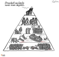 Piramida