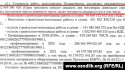 Согласно финансовым документам, с 2018 года на строительство Центра исламской цивилизации было потрачено около 650 млрд сумов.