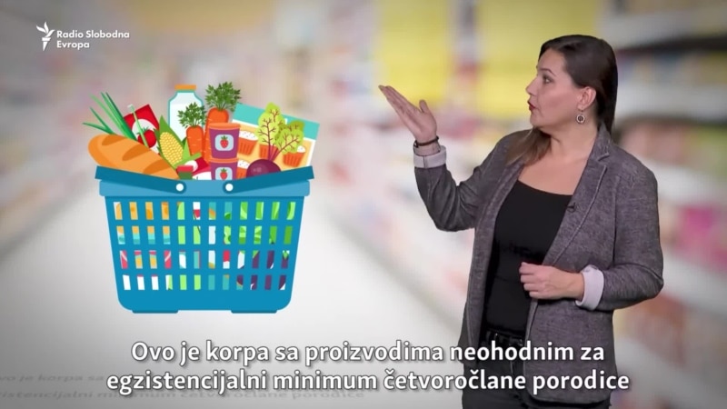 Kako napuniti potrošačku korpu u Republici Srpskoj?