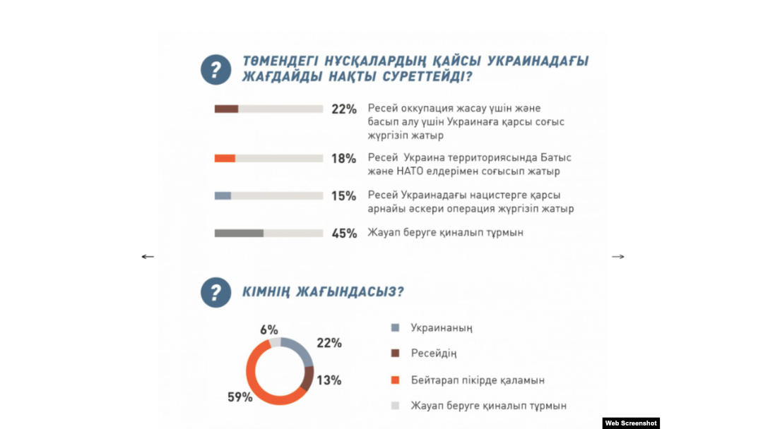 Ресейдегі саунада аққұбалардың жыныстық қатынасқа түскен видеосы