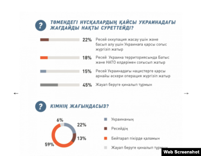 Украинаның Сокал қаласында жыныстық қатынас