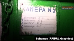 A herszoni fogolytábor 5-ös cellájában, amelyet a börtön személyzete szerint az orosz hatalomátvétel előtt nem használtak, egy orosz lista a cella négy férfi lakójának nevét tartalmazza