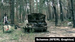 Згоріла автівка ритуальної служби, яку обстріляли військові РФ