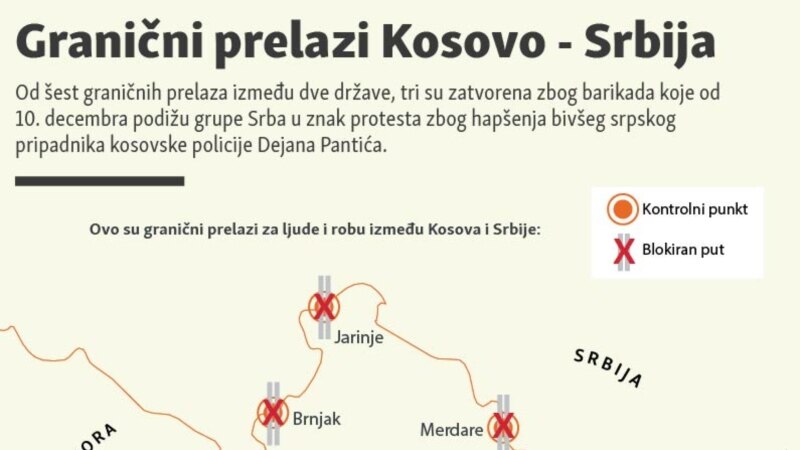 Koji su otvoreni, a koji zatvoreni prelazi između Kosova i Srbije?