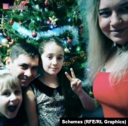 Олена Столпакова з родиною