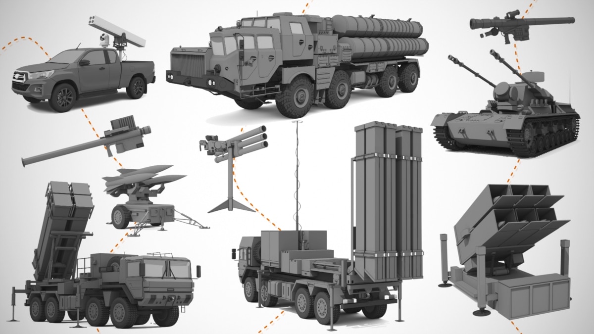 Ukraine Orders Thales Air-Defense System