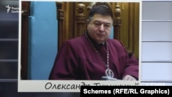 Дрегеру призначив зустріч його давній знайомий, теж виходець із Донеччини Олександр Тупицький, який на той час вже був заступником голови КСУ