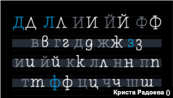  Разликите сред българската и съветската форми на кирилицата. 