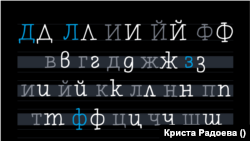 Разликите между българската и руската форми на кирилицата.